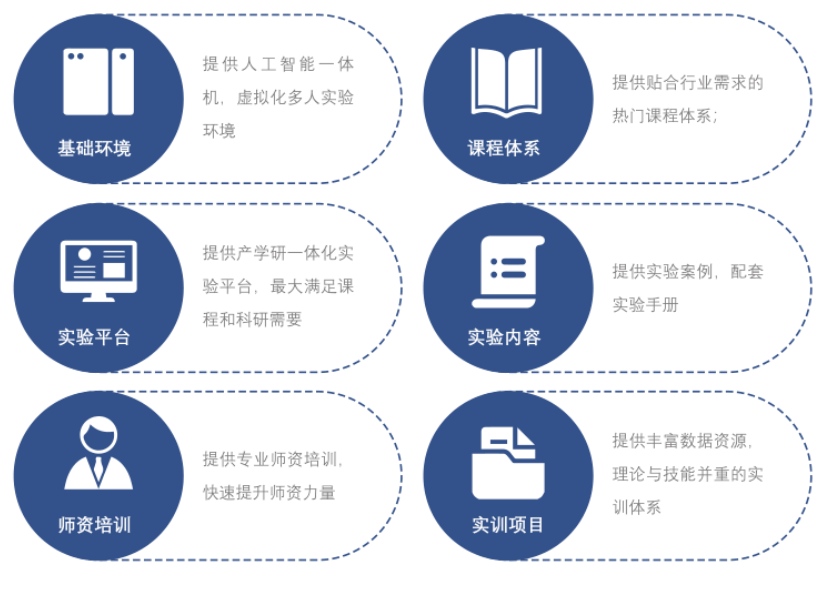 收藏！如果未来属于人工智能，该如何培养掌握它的“新人类”？(图1)