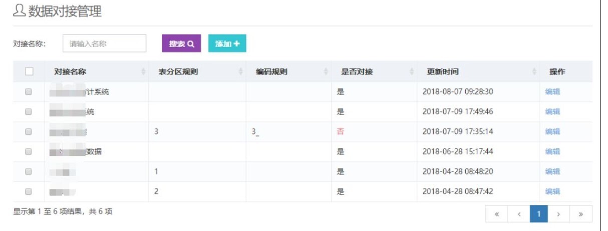 产品 | 安全有你——胜游亚洲校园大数据为校园安全保驾护航(图6)