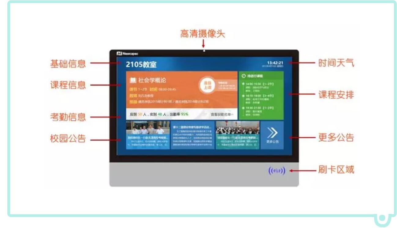智慧教室落地，电子班牌展现无限服务价值(图1)