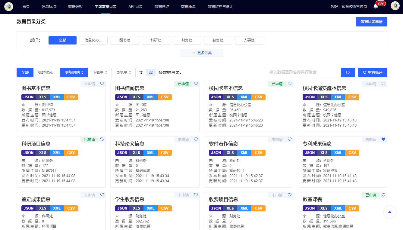 优秀案例 | 黄淮学院周鹏：基于数据治理的双中台建设，全面提升学校现代化治理能力(图4)