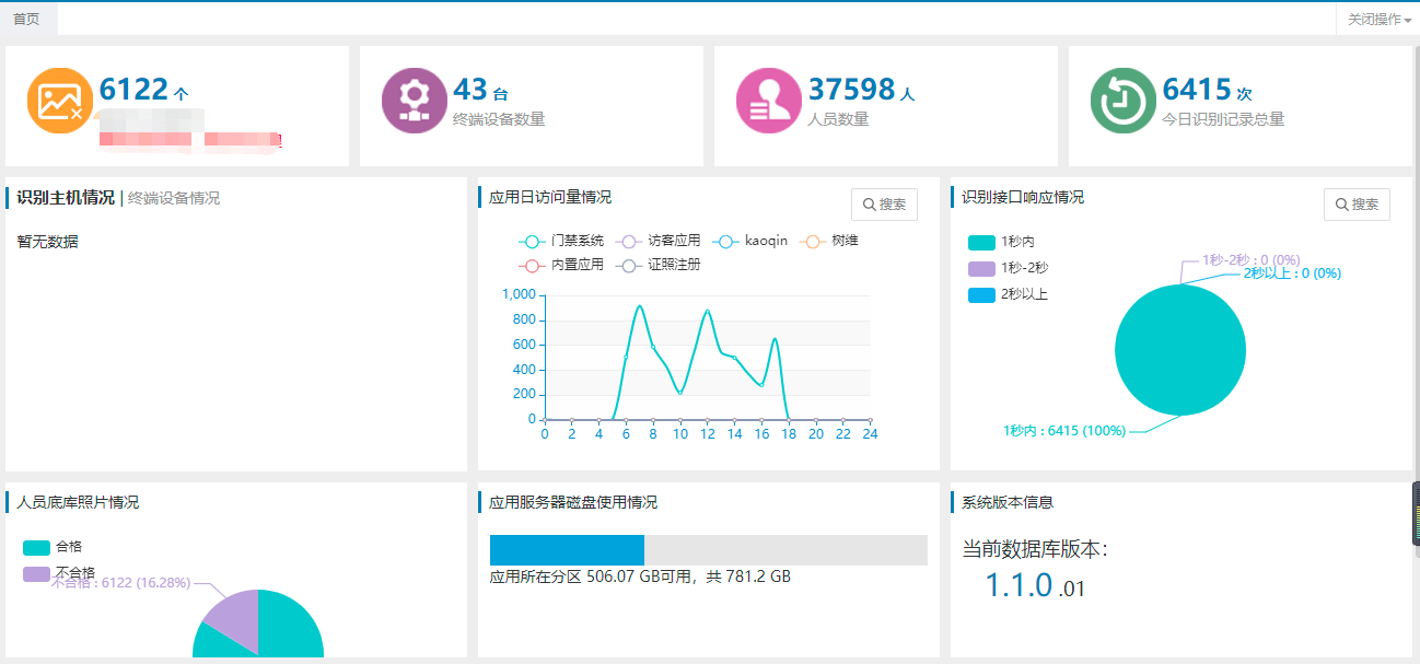 优秀案例 | “一网通办”驱动效能提升，助力河南城建学院智慧校园建设(图5)